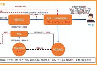 恩比德：如果感觉良好 我仍然计划在今夏随美国男篮征战奥运会